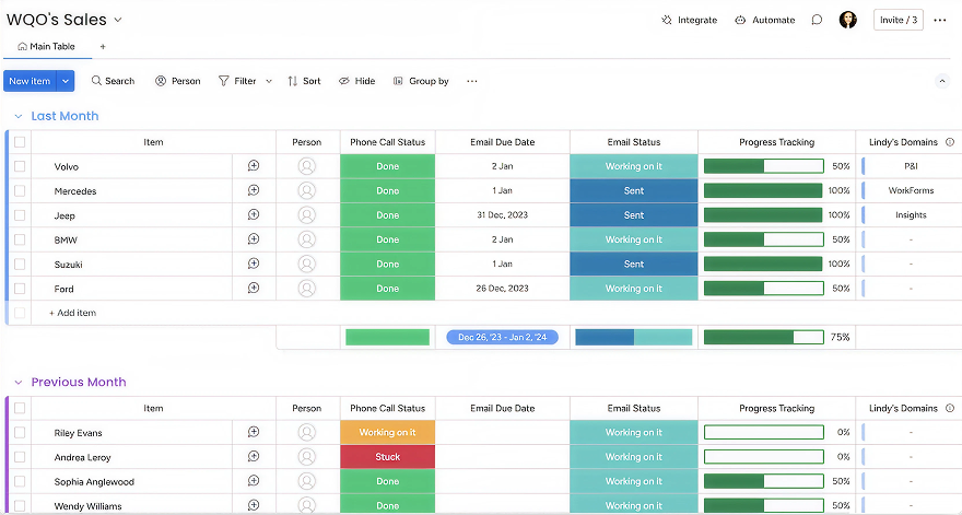 Logo partenaire Monday.com